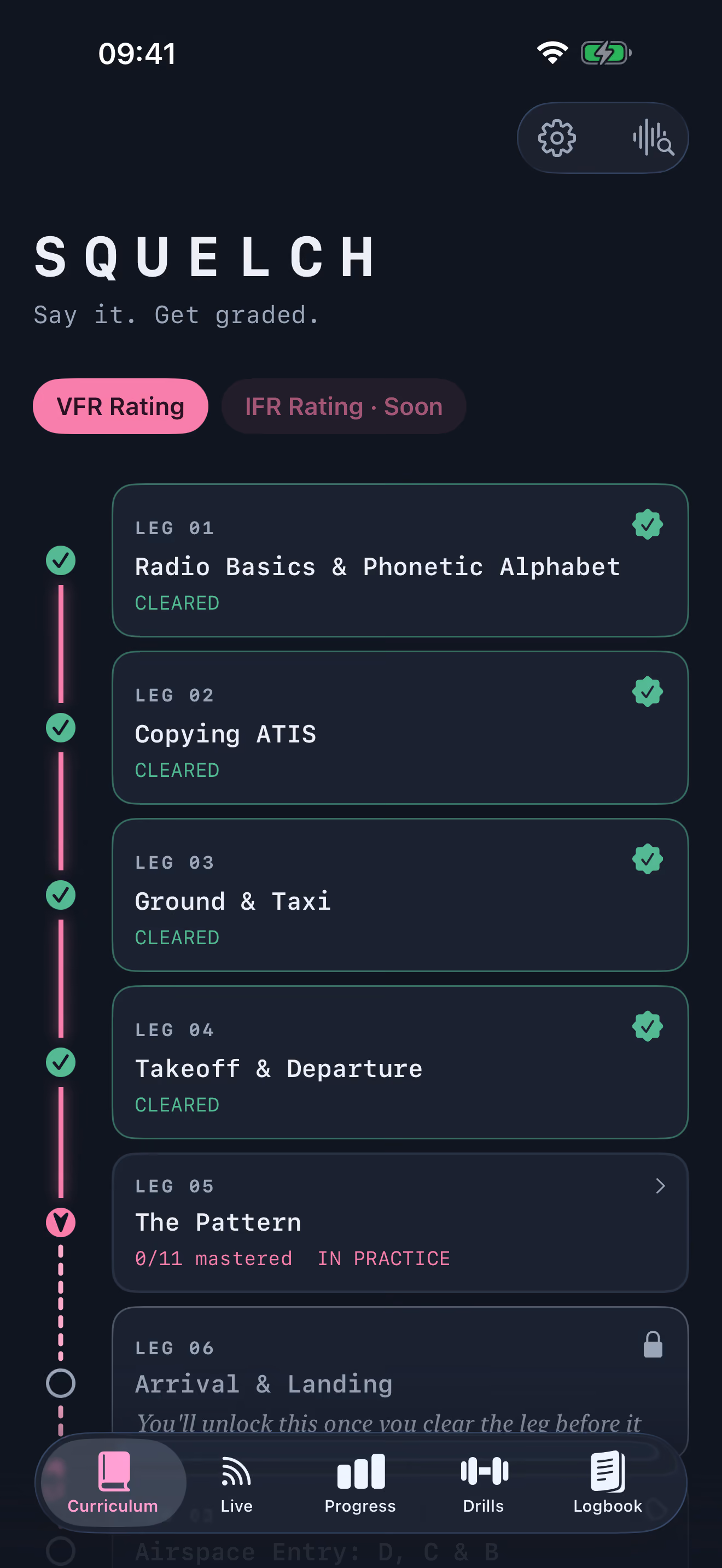 The curriculum as a sectional route map: a magenta course line strings together checkmarked, cleared legs (Radio Basics, Copying ATIS, Ground and Taxi, Takeoff and Departure), an in-practice leg (The Pattern, 0 of 11 mastered), and a locked later leg (Arrival and Landing) still greyed out.